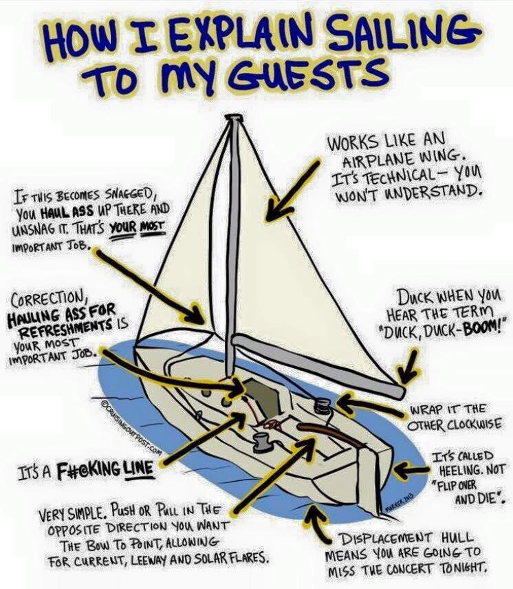 Hostel Windward *